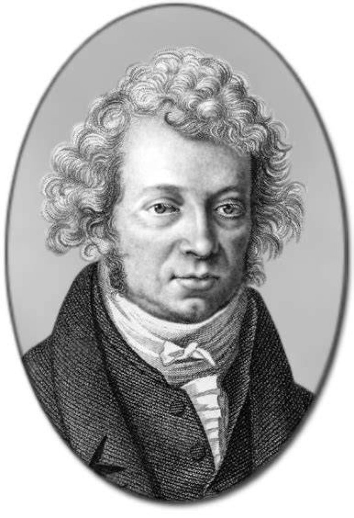 Andre Marie Ampere Biography