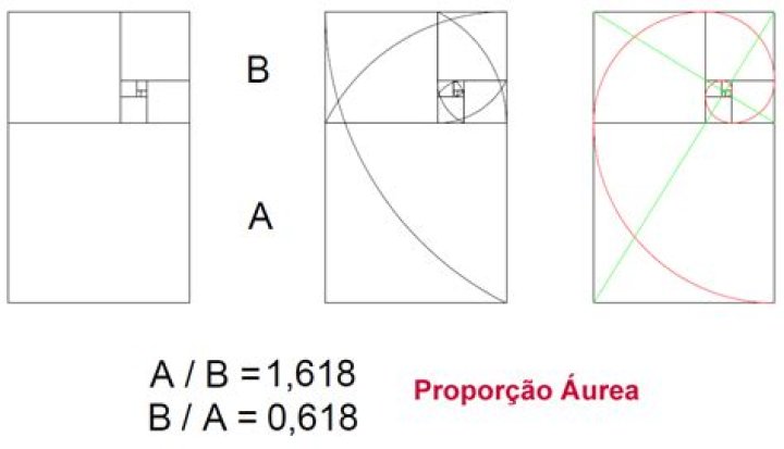 Aurea Aurea