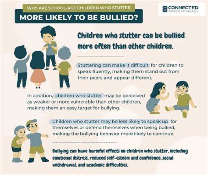 Children Are More Likely to Have Other Allergies if They Have FPIES