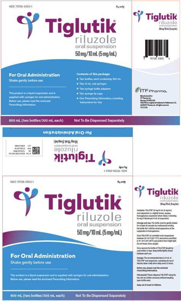FDA Approves Tiglutik, Liquid Form of Riluzole, for ALS Patients