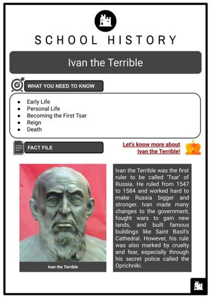 Ivan Meštrović Ivan Meštrović