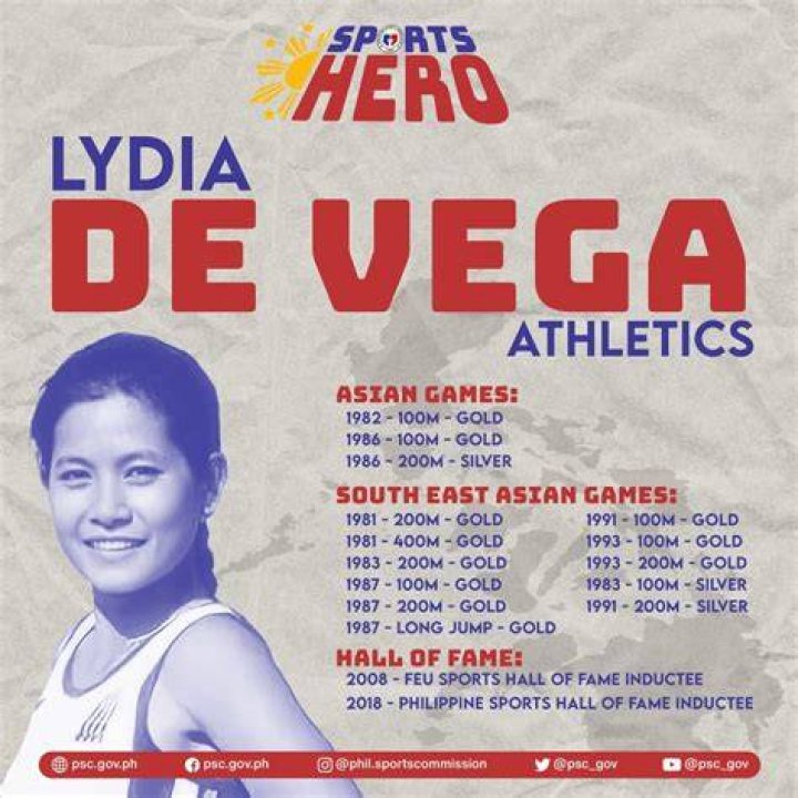 Lydia de Vega children: Meet her daughter Stephanie Mercado 1 lydia de vega 4x3 1