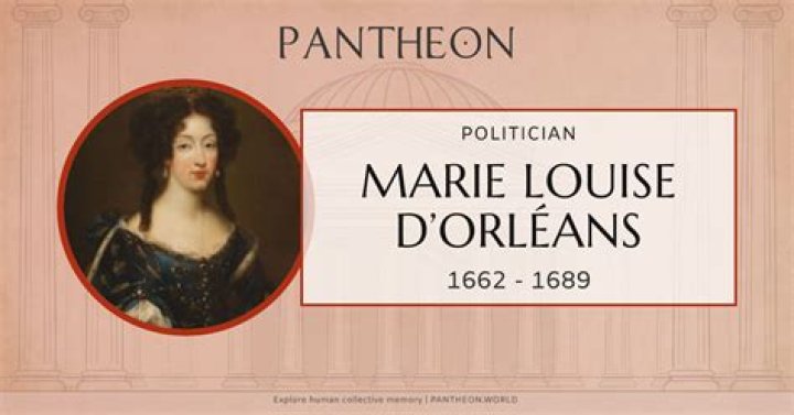 Marie Louise, D... Biography