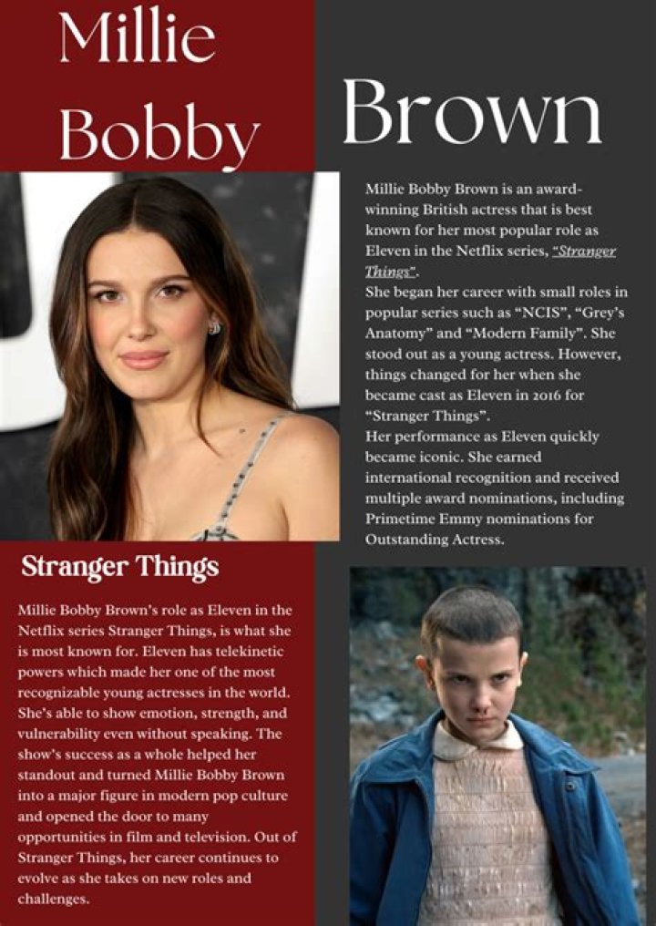 Millie Bobby Brown Biography