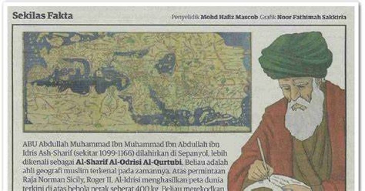 Muhammad ibn Idris ash-Shafi`i Muhammad ibn Idris ash-Shafi`i