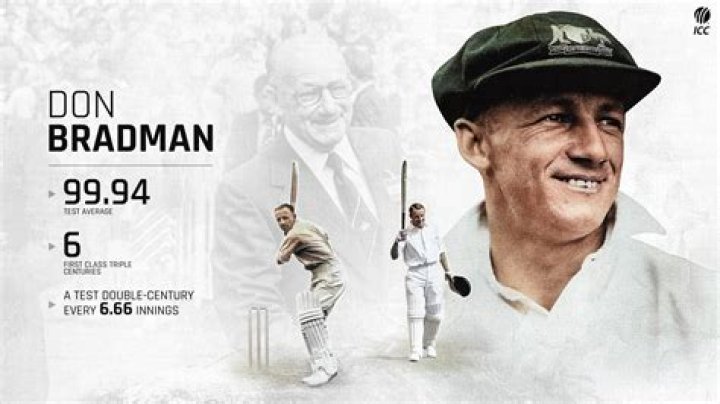 Sir Donald Bradman Sir Donald Bradman