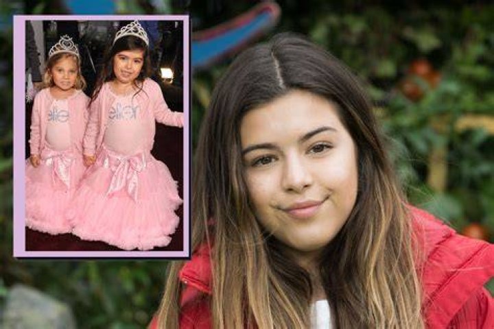 Sophia Grace Brownlee Sophia Grace Brownlee