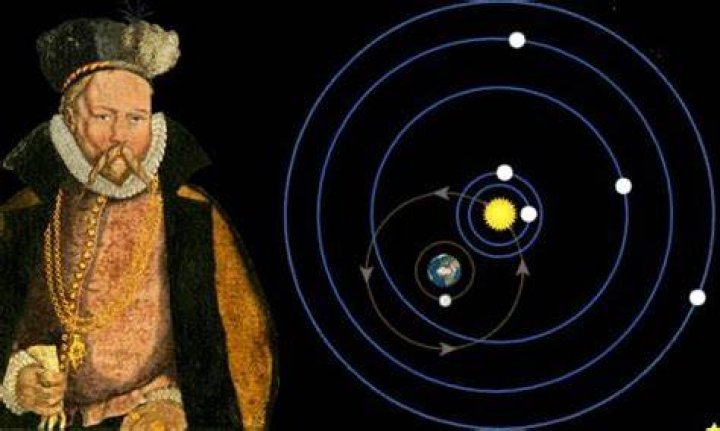 Tycho Brahe Tycho Brahe