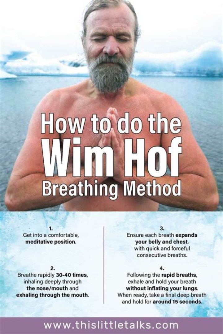 Wim Hof Wim Hof